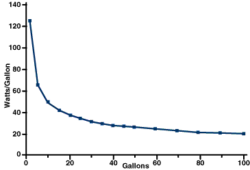 fu-fig24